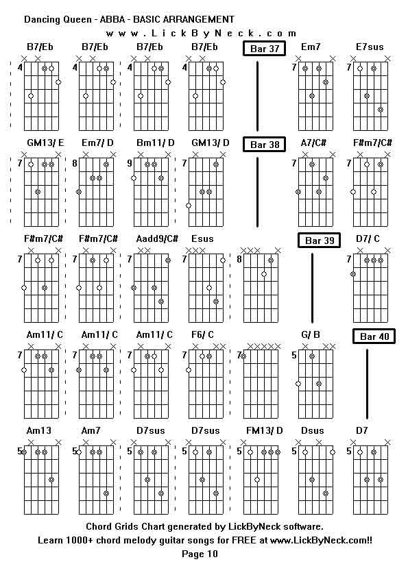 Chord Grids Chart of chord melody fingerstyle guitar song-Dancing Queen - ABBA - BASIC ARRANGEMENT,generated by LickByNeck software.